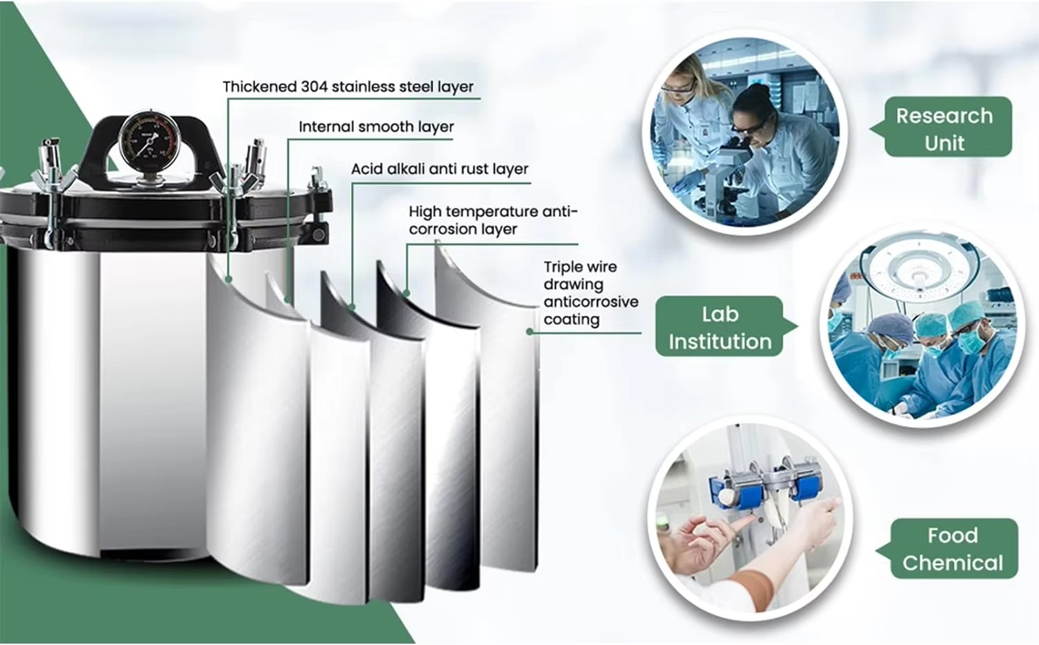 IKEME 18/24L آلة الأوتوكلاف ال - مراجعة Laboratory Centrifuge وسعره